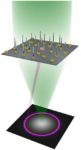 Towards entry "High precision local temperature measured using electron diffraction"