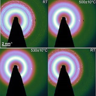 Towards entry "CENEM contributes via in situ TEM to microscopic understanding of SCALMS catalysts"