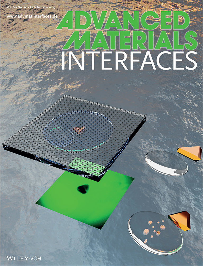 Investigating interface reactions in liquids at the nanoscale – Research of CENEM’s research training unit  on the inside front cover of Advanced Materials Interfaces