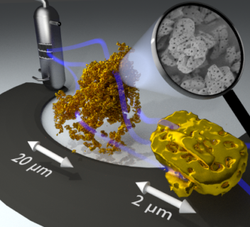 Towards entry "CENEM research “Correlative laboratory Nano-CT and 360° electron tomography of macropore structures in hierarchical zeolites” published in Advanced Materials Interfaces"