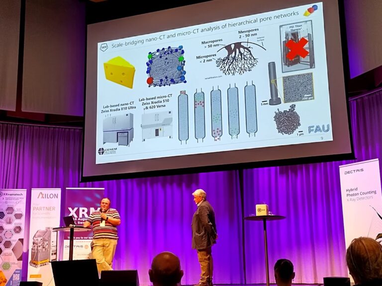CENEM Researchers at XRM 2024 in Lund